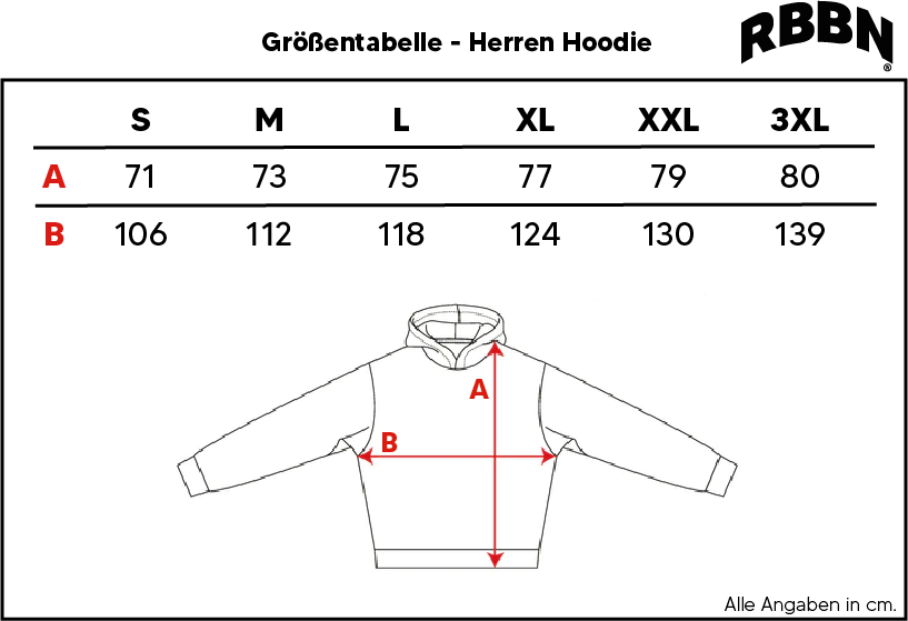 Größentabelle